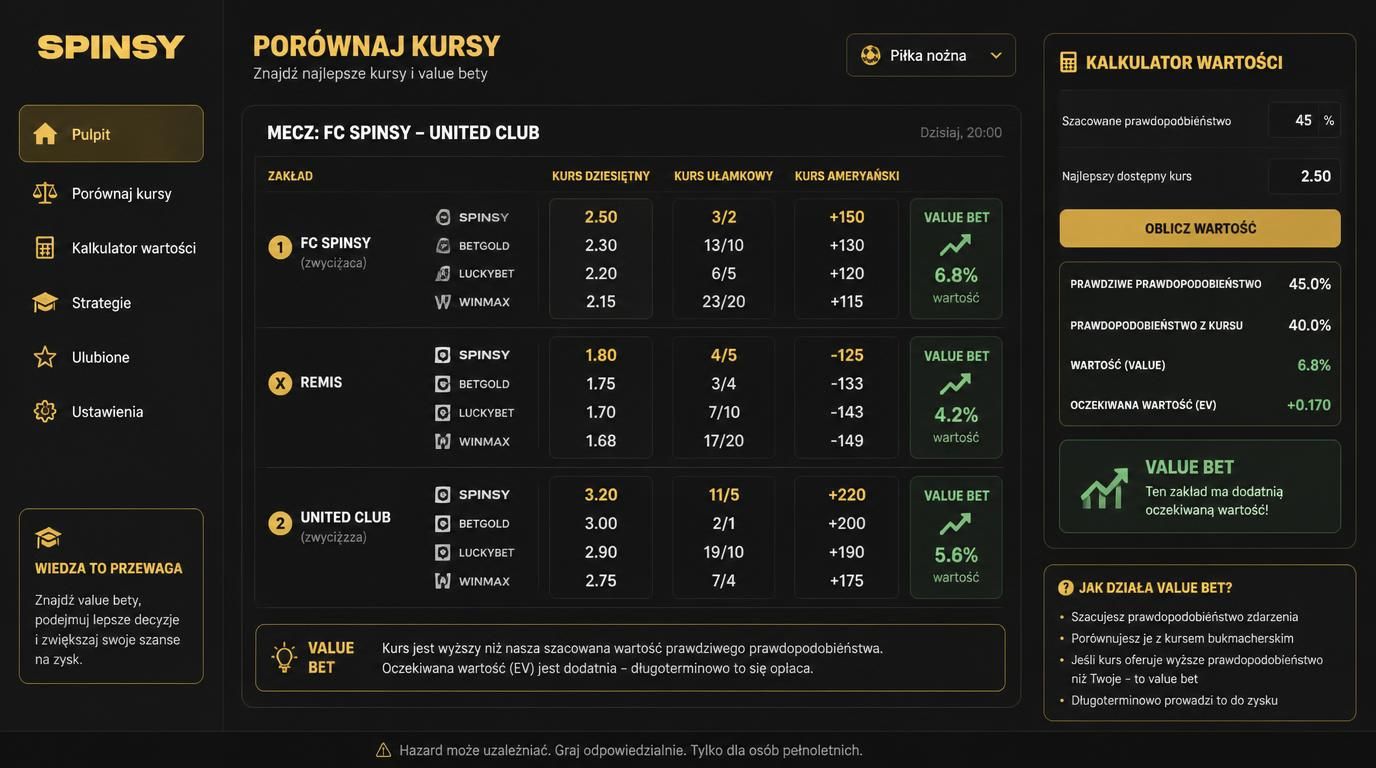 Różne formaty kursów i wyłapywanie wartości